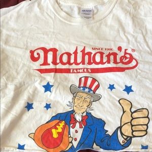 Nathan’s famous hot dogs crop